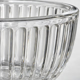 Close-up of the thick clear glass rim and fluted finish on a mixing bowl.