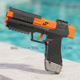 Black and orange water squirt gun stands beside a pool with arrows connecting the labels Before, During, and After.