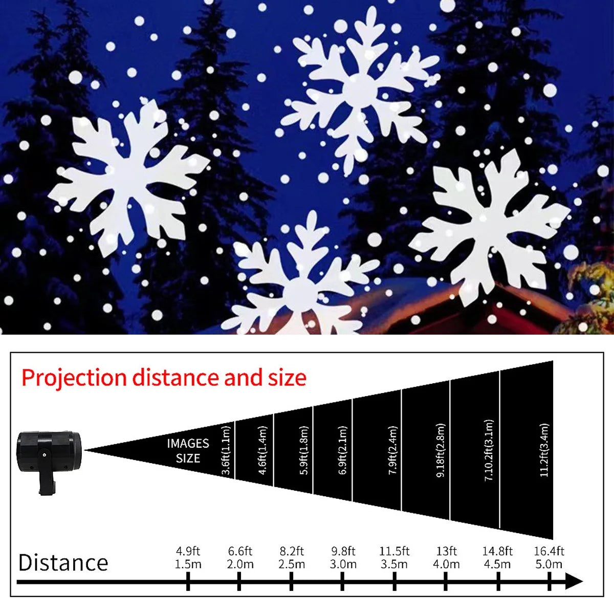 Black light projector diagram with distance labels from 1.5–5 meters beneath white snowflakes over a blue nighttime forest.