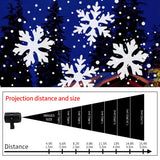 Black light projector diagram with distance labels from 1.5–5 metres beneath white snowflakes and spots over a snowy cabin scene.