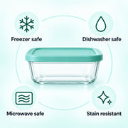 A clear rectangular glass storage container with a mint green lid is centered on a pale blue background, surrounded by circular icons and text stating freezer safe, dishwasher safe, microwave safe, and stain resistant.