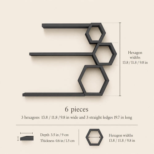 Layout diagram of the black 6-piece set: three hexagons and three 19.7 in ledges